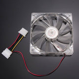 PC cooling fan