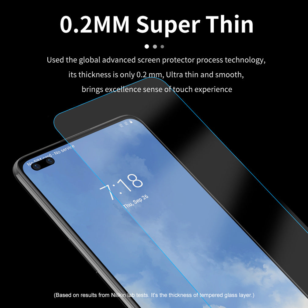 Screen protector tempered film